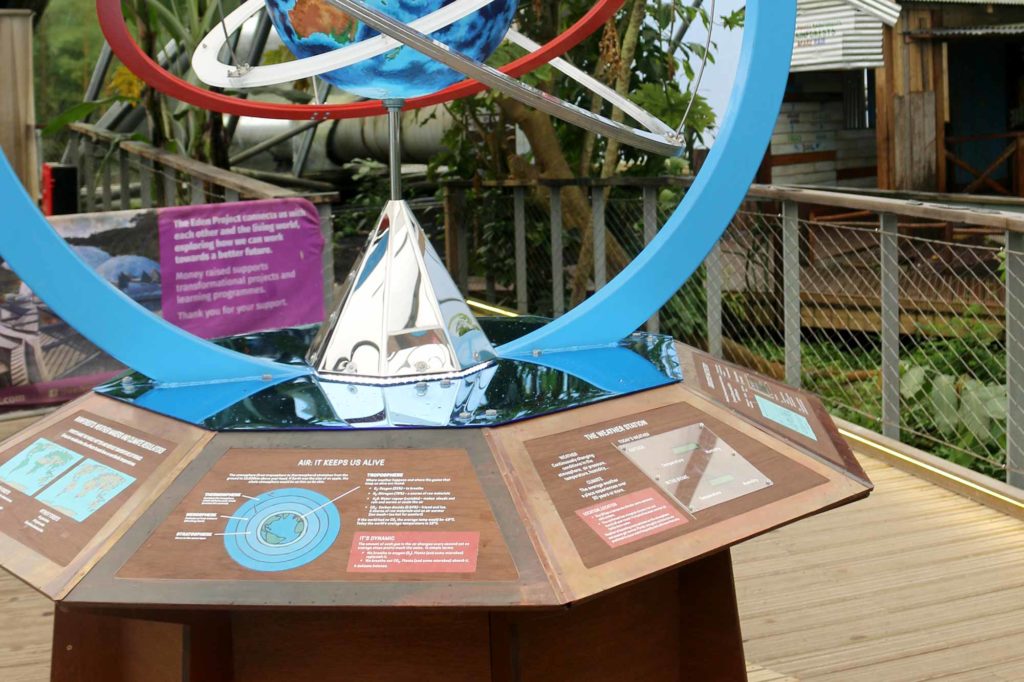 Rainforest Canopy Walkway